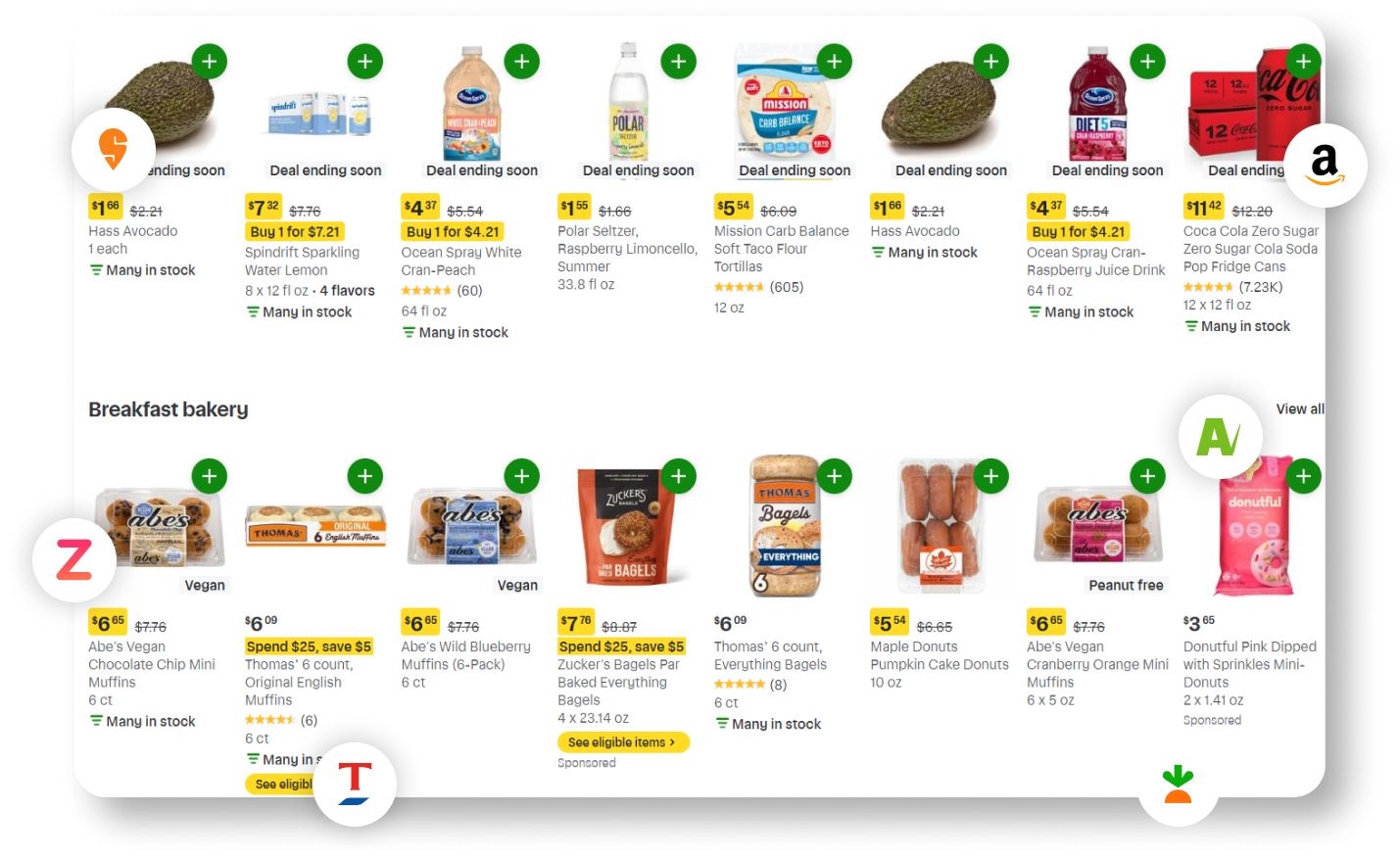 Grocery-Supermarket-Data